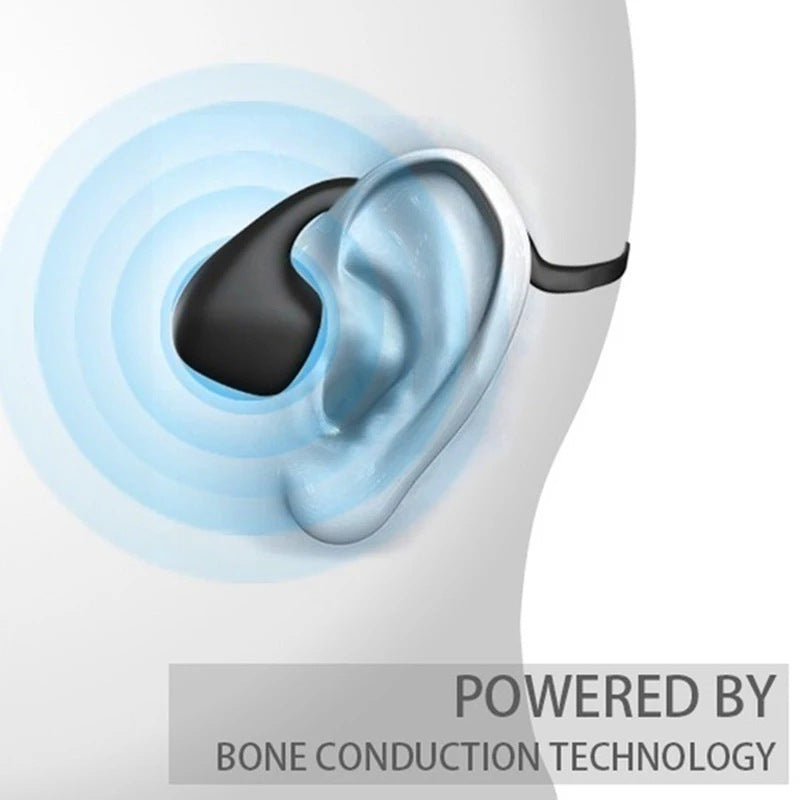 Bone Conduction (Open Ear) Bluetooth Headset Ear-Mounted with Mic Sports Ear Protection