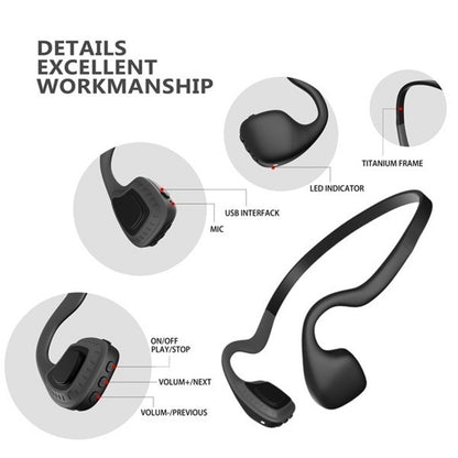 Bone Conduction (Open Ear) Bluetooth Headset Ear-Mounted with Mic Sports Ear Protection