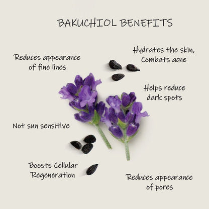 Aniise Natural Skin Care: Natural Bakuchiol Serum Retinol Alternative for Anti-Aging: Fragrance Free